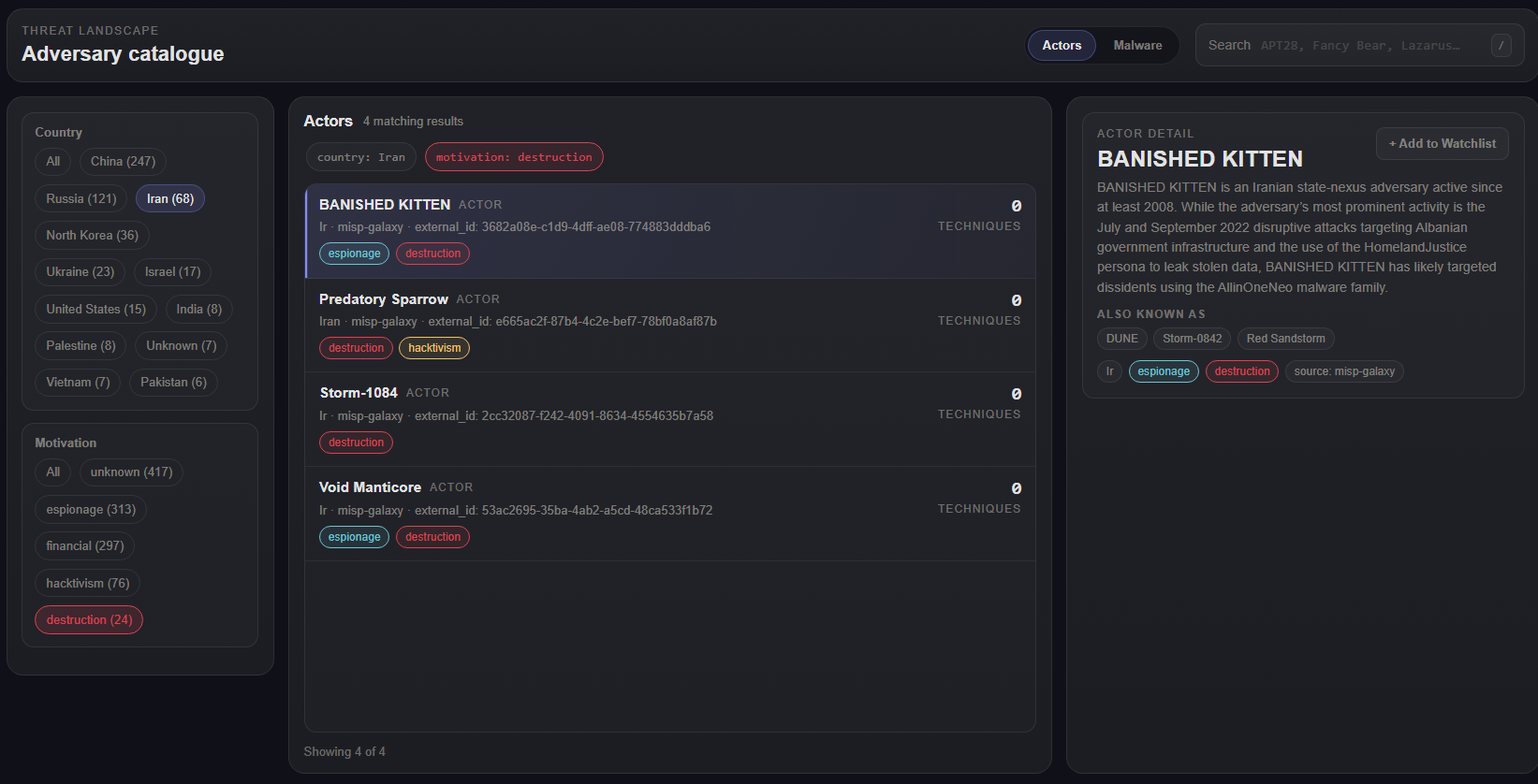 Kataris adversary catalogue of tracked threat actors.