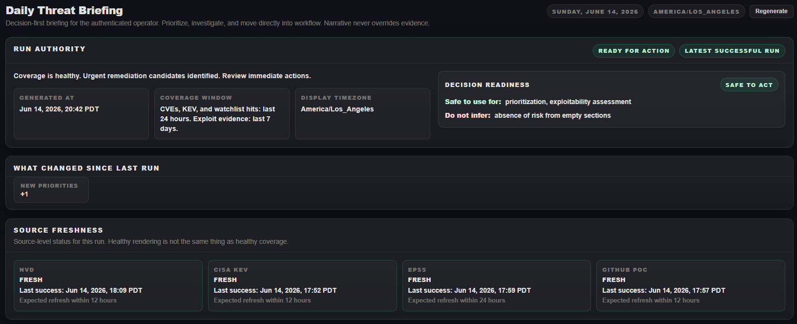 Kataris daily threat briefing with decision readiness and source freshness.